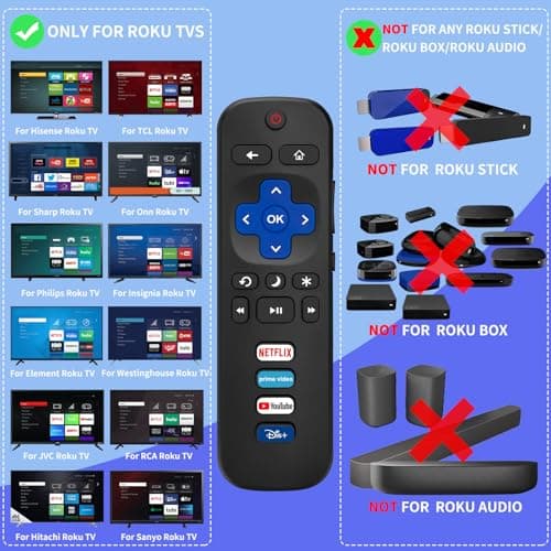 Replacement Remote for TCL Roku TV, Compatible with Hisense Insignia Sharp RCA Sanyo Westinghouse Onn Roku TV Remote, with Buttons for Netflix, YouTube, Dis+, Prime Video