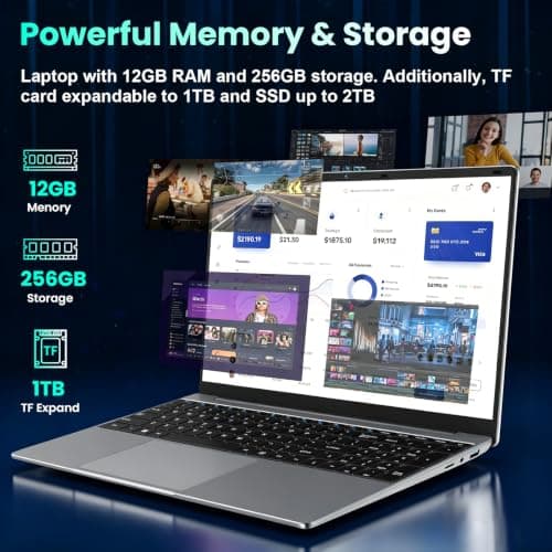 WAICID 15.6" IPS FHD Student Laptop with AI Assistant Included, 1 Year Office 365, J4105 Processor(Beat Celeron 5205U), 12GB RAM 256GB SSD, 180° Viewing, USB-C(Charging, Data, Display), 53.2Wh — view 5