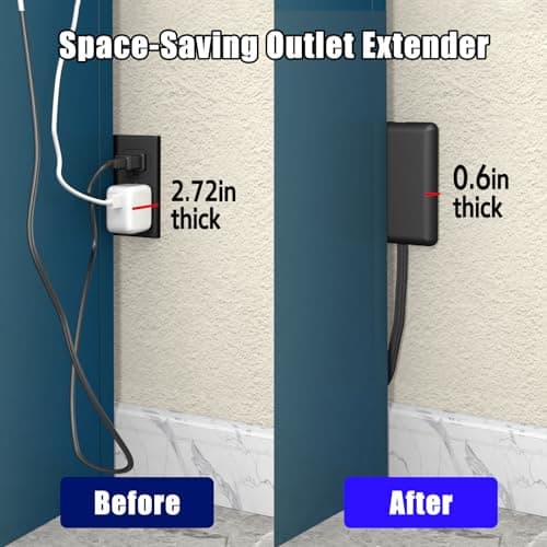 CABOCASA 3FT Ultra Flat Plug Extension Cord Power Strip with 3 Outlets, Patented Detachable Ultra-Thin Outlet Cover Concealer & Ultra-Flat Plug, Max. 13A 125V 1625W ETL Listed, Black Color — view 5