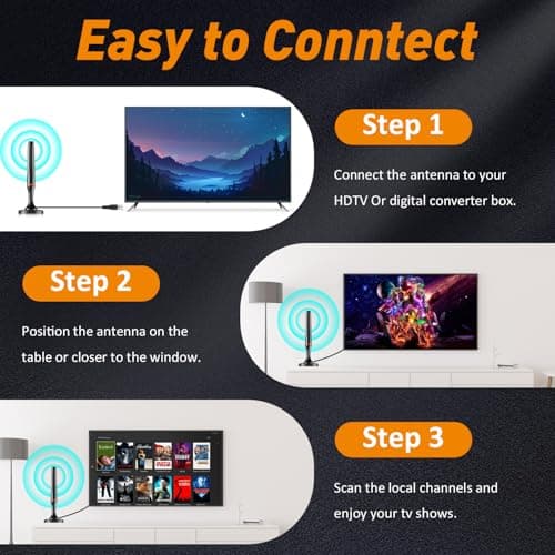 2026 TV Antenna Indoor for Local Channels, Long Range Digital HDTV Antenna Indoor/Outdoor for Smart TV with Magnetic Base, Support 1080p 2K 4K All TVs with 3M Cable — view 5