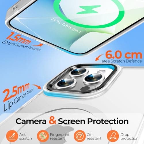 Reukdnv Clear Magnetic iPhone 16 Pro Max Case Fit for MagSafe, 360° Rotatable Kickstand, Mil-Grade Drop Protection, Anti-Yellow Transparent Slim Phone Case Non-Slip Phone Cover for iPhone 16 Pro Max — view 5