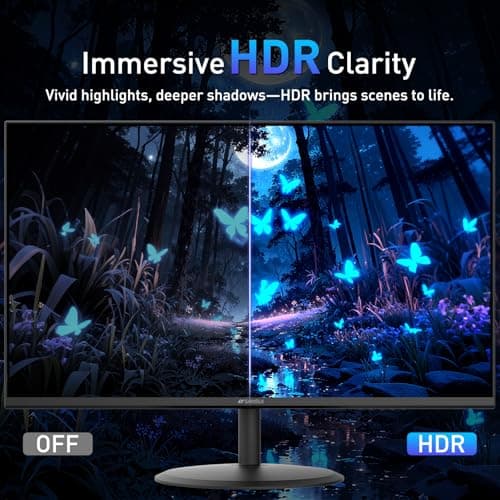 SANSUI 22 Inch 120Hz Monitor, FHD Computer Monitor 4000:1 Contrast Ratio with Adaptive Sync, HDR 100% sRGB, HDMI x 2, VESA Mount, Eye Care for Home/Office (ES-22X3AH, One HDMI Cable Included). — view 3