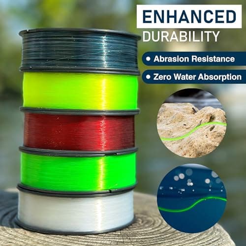 Reaction Tackle Monofilament Fishing Line- Strong and Abrasion-Resistant Nylon Mono Fishing Line, Freshwater and Saltwater Fishing Line Clear 120/430 (1LB Spool) — view 2