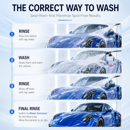 H&G lifestyles Water Deionizer for Car Washing, Spotless Water System Spot-Free Deionized Water,DI Water Filtration System for Vehicles Motorcycles Boats Solar Washing — view 5