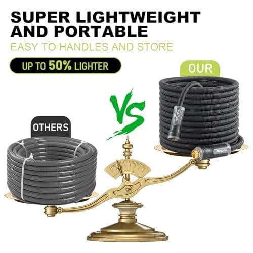 Relxitl Garden Hose, Flexible Water Hose, Ultra Lightweight Non-Expanding hose with 10 Function Sprayer, Leak proof, Pressure Resistant for Yard, Outdoor (Black, 25FT) — view 5