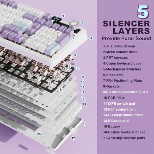 MIKIBY AJAZZ AK980 Mechanical Keyboard, Creamy & Thocky with Smart Display & Knob, 98% Wireless Tri-Mode BT/2.4G/USB-C, Hot Swappable, RGB Light for Win & Mac (Purple, Murad Switch) — view 5