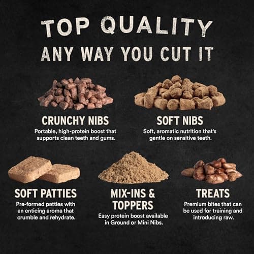 Vital Essentials Freeze Dried Dog Food, Raw Chicken Crunchy Mini Nibs | Complete Meal or Topper | 96% Chicken, Organs & Bone | Limited Ingredient, High Protein, Grain Free Dry Dog Food | 5.5 oz Bag — view 9