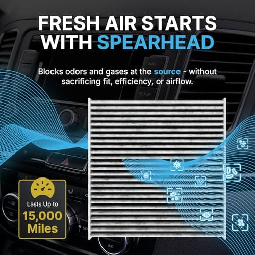 Spearhead Odor Defense Breathe Easy AC & Heater Cabin Filter | Fits Select 2016-2025 Toyota, Lexus, Subaru, 2016-2023 CX-9 Like OEM | Up to 25% Longer Lasting w/Activated Carbon (BE-157) — view 4