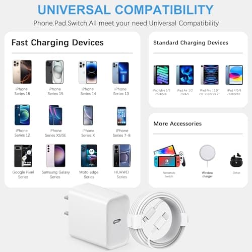 iPhone 17 16 15 Charger Fast Charging Type C Chargers USB C Charger Block iPhone 17 16 15 Air Pro Max Chargers with 6FT Cable for iPhone 17/17 Plus/17 Pro Max/16/16 Plus/16 Pro Max/15 Pro Max/iPad Pro — view 3