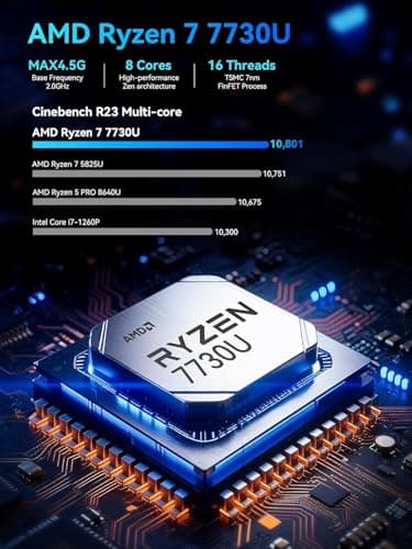 GMKtec Gaming Mini PC AMD Ryzen 7 7730U (Upgraded 7430U/ 5825U) 32GB DDR4