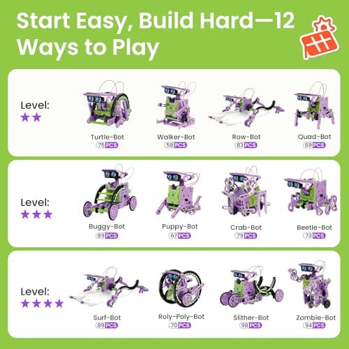 Sillbird Solar Building Robot Kit STEM Gift for Boys Aged 8-14, 12-in-1 DIY Science Educational Toys for Kids Birthday, Solar Powered Robotic Set with 190 Pieces — view 5