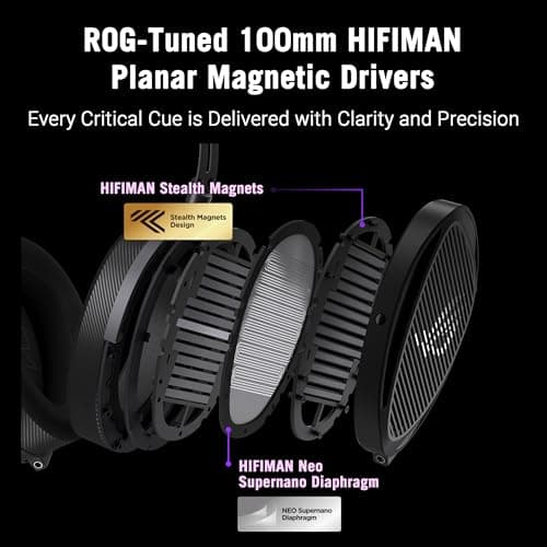 ASUS ROG Kithara Gaming/Audiophile Open-Back Wired Headphones with Mic – ROG-Tuned HIFIMAN Planar Magnetic Drivers, Adjustable Headband, Extra Ear Pads, Compatible with DACs, Amps, PC, Console, Mobile