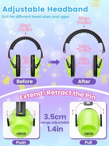 Noise Cancelling Headphones for Kids: Dr.meter 27.4SNR Ear Muffs for Noise Reduction with Adjustable Head Band, EM100 Hearing Protection Earmuffs for Monster Jam, Autism Sensory, Fireworks, Air Shows — view 3