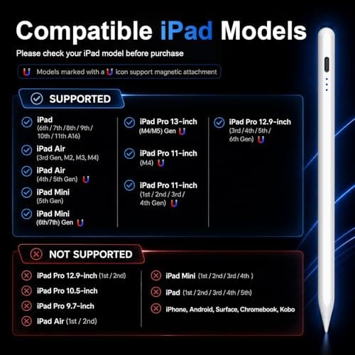 HATOKU Stylus Pen for iPad 2018-2026, 15Min Fast Charge iPad Pencil with High Precision, Tilt Sensitivity, Palm Rejection, Magnetic for Note-Taking Drawing on Apple iPad 6-11/Air/Pro/Mini - No Pairing — view 3