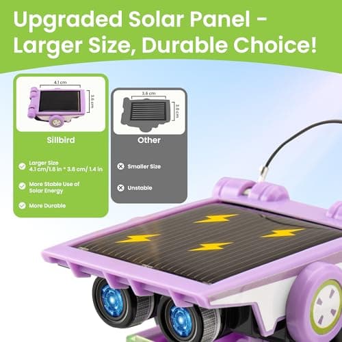 Sillbird Solar Building Robot Kit STEM Gift for Boys Aged 8-14, 12-in-1 DIY Science Educational Toys for Kids Birthday, Solar Powered Robotic Set with 190 Pieces — view 4