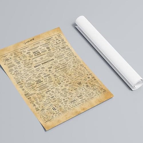 The Great Awakening Map Poster, Spirit Natural Remedies Chart Canvas Wall Art, Mystery and Ancient History Prints, Vintage Mystical & Thought-Provoking Design for Home Décor 16x24in Unframed — view 4