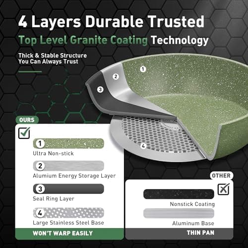 Kitchen Academy Pots and Pans Set Non Stick, 30 Pieces Induction Cookware and Bakeware, Green Granite Coating Cooking Sets — view 2