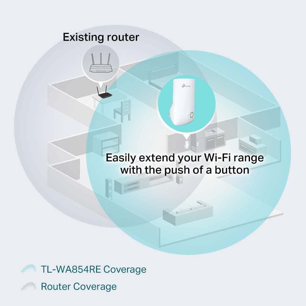 TP-Link TL-WA854RE N300Mbps WiFi Extender Booster, Internet Booster, Access Point,WiFi Repeater, WiFi Extender,App Control, WiFi Booster Range Extender, Smart Signal Indicator Light,UK Plug — view 5