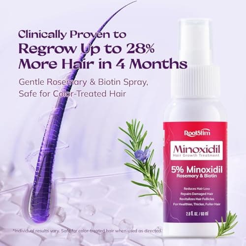 Women's 5% Minoxidil Spray for Hair Growth: RootStim Extra Strength Minoxidil with Rosemary & Biotin for Thinning Hair Regrowth and Fuller Hair – 2.01 Fl Oz