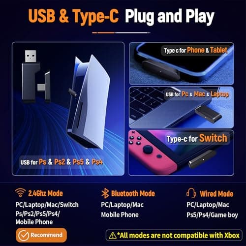 Ozeino 2.4GHz Wireless Gaming Headset for PC, Ps5, Ps4 - Lossless Audio USB & Type-C Ultra Stable Gaming Headphones with Flip Microphone, 40-Hr Battery Gamer Headset for Switch, Laptop, Mobile, Mac — view 4