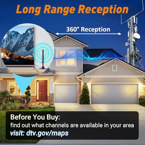 2026 TV Antenna Indoor for Local Channels, Long Range Digital HDTV Antenna Indoor/Outdoor for Smart TV with Magnetic Base, Support 1080p 2K 4K All TVs with 3M Cable — view 3