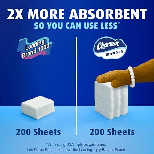Charmin Ultra Soft Toilet Paper, 12 Mega Rolls = 24 Regular Rolls, 2-ply Bath Tissue — view 3