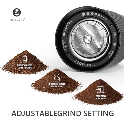 TIMEMORE Chestnut C3S Pro Manual Coffee Grinder, Stainless Steel S2C Conical Burr Coffee Grinder, Hand Coffee Grinder with Foldable Handle, Adjustable Grind Setting for Travel/Camping/Home, Black — view 3