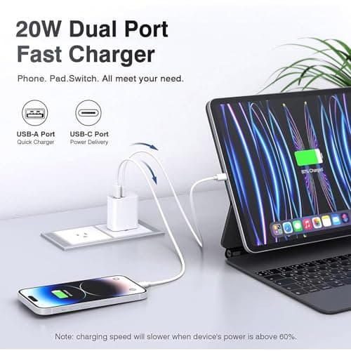 4 Pack USB C Charger Block,20W USB-C & USB-A Port Charger，for i Phone 17/16/15/14/13/12/11/X/8, i Pad and More — view 2