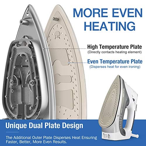 BEAUTURAL 1800-Watt Steam Iron with Digital LCD Screen, Double-Layer and Ceramic Coated Soleplate, 3-Way Auto-Off, 9 Preset Temperature and Steam Settings for Variable Fabric — view 2