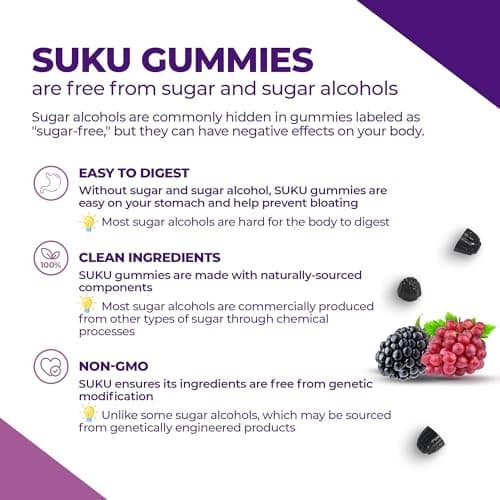 SUKU Vitamins Sugar-Free and Sugar Alcohol Free Natural Calm Magnesium Gummies for Adults | 177mg Magnesium Bisglycinate Gummy | Chewable Magnesium for Sleep & Anxiety | Vegan & Non-GMO | 60 Count — view 7
