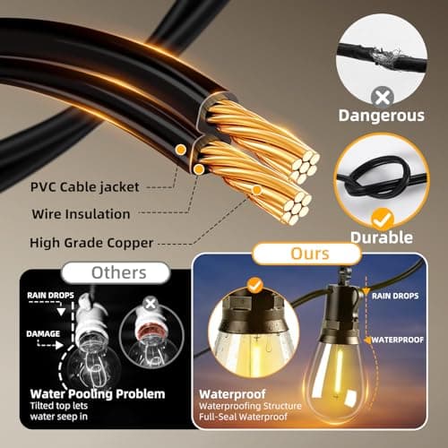 FUANXIEI Solar Lights Outdoor Patio Lights: S14 15M 50FT Solar Powered Remote Control 3 Light Modes Dimmable Solar Waterproof Light - Shatterproof Bulbs - Camping Backyard Garden Deck Outside Yard — view 7