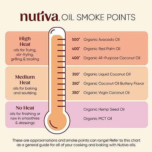 Nutiva Organic Steam-Refined Coconut Oil, 444 ML, Non-GMO, Fair Trade | Vegan, Keto & Paleo, Neutral Flavor and Aroma for Cooking & Natural Moisturizer for Skin and Hair — view 4