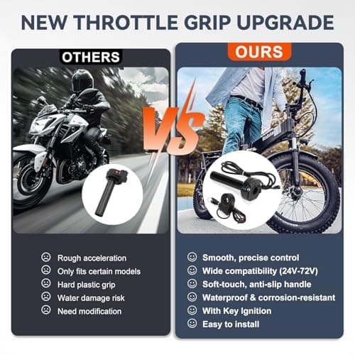 BEAROLNE Full Twist Throttle with Key Ignition for Ridstar Q20 Surron Throttle for Ridstar Tamobyke Waterproof Ebike Throttle KIt for Electric Dirt Bike Scooter Mountain Bike (Carbon Style) — view 5