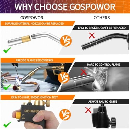 High Intensity Propane Torch Head Fuel by Propane, MAPP, Welding Torch, Turbo Gas Torch Kit, Trigger Start Mapp Gas Torch Kit with Igniter,Propane torch,Blow Torch(Fuel Not Included) — view 3
