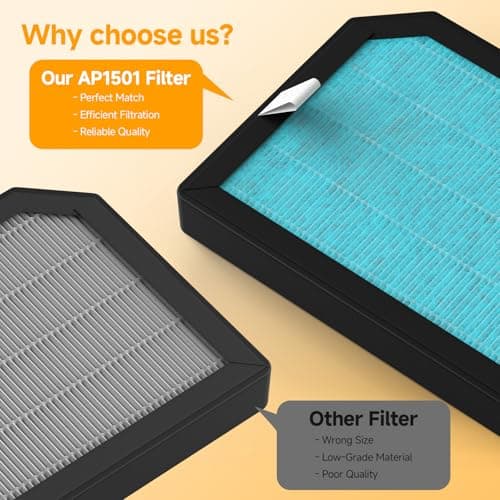 6 Pack AP1501 Replacement Filter Compatible with Aircillin AP1501 Air Purifier, H13 HEPA Filter with Activated Carbon — view 4