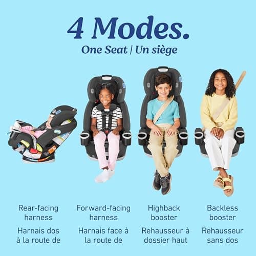Graco 4Ever All-in-One Convertible Car Seat, 4-in-1 Baby to Big Kid Car Seat from 1.8-54 kg (4-120 lb), ProtectPlus Engineered, Lofton