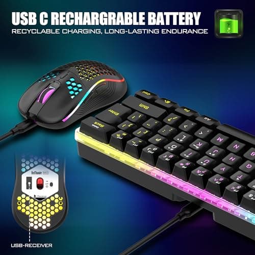 RedThunder 60% Wireless Gaming Keyboard & Mouse Combo with Rechargeable Battery, Ultra-Compact Small RGB Mechanical Feel Keyboard, Ergonomic Lightweight Honeycomb Optical Mouse for Gaming/Business — view 3