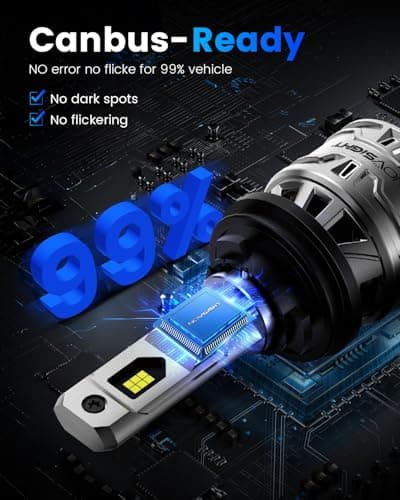 NOVSIGHT H4 LED Headlight Bulbs,800% 26000LM Super Bright 6500K Cool White H4/9003 LED Headlight,Plug and Play with Fan,DRL,IP68 Waterproof 1:1 Mini Size Plug and Play Halogen Replacement,Pack of 2 — view 3