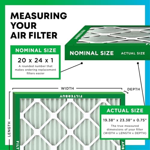 Filterbuy 20x24x1 Air Filter MERV 8 Essential Dust & Allergy Defense (12-Pack), Electrostatic Pleated HVAC AC Furnace Filters Replacement, Made in USA (Actual Size: 19.38 x 23.38 x 0.75)