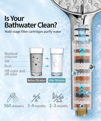 Filtered Shower Head with Handheld, High Pressure 9 Spray Mode Chrome Showerhead with Filters,Detachable Shower Head,Water Softener Filters Beads for Hard Water -Remove Chlorine — view 5