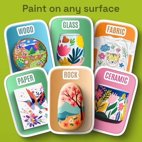 ARTISTRO 36 Precision Dual-Tip Acrylic Paint Markers – Paint Pens Set with Dot & Fine Tips for Fabric, Rock, Glass, Wood, Coloring Books – Arts & Crafts Gift – Classroom Must Haves & School Supplies — view 3