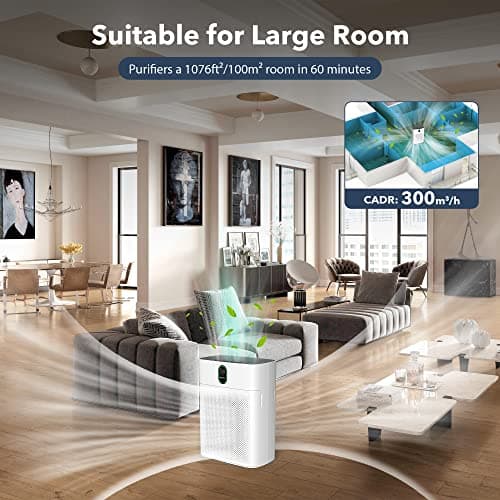 MORENTO Air Purifiers for Bedroom Home Large Room up to 1076 Sq Ft PM 2.5 Display Air Quality Sensor True HEPA Air Filter Remove the Pet Hair with Double-sided Air Inlet, 24db, White, 1 Pack