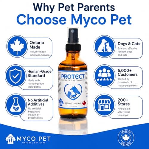 Myco Pet Protect Spray for Dogs & Cats, Hypochlorous Acid 200ppm Pet Care for Hot Spots, Itchy Skin, Cuts, Wounds, Ears, Paws & Skin Irritation, Non-Toxic First Aid Solution, 120ml — view 3