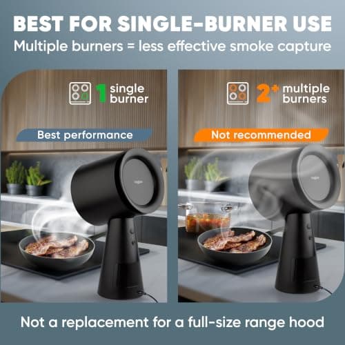BREETEE Portable Range Hood Kitchen–5-Layer Filter Compact Desktop Exhaust Fan, Powerful 3-Speed Smoke Removal, Low Noise Countertop Range Hood, Oil Cup, for Apartments, Dorm, RV, Indoor BBQ – Black
