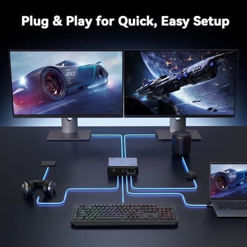 TobenONE 19-in-1 Laptop Docking Station Dual Monitor,10 USB C/A,2×4K HDMI — view 5