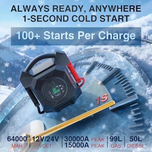 30000A 1S Startup Truck Jump Starter Heavy Duty,CAT797 12V/24V Smart Switching Lithium Battery Charger Booster Pack for Extreme -40°F to 140°F,for Diesel Engines Up to 50L and Gasoline Up to 99L — view 2