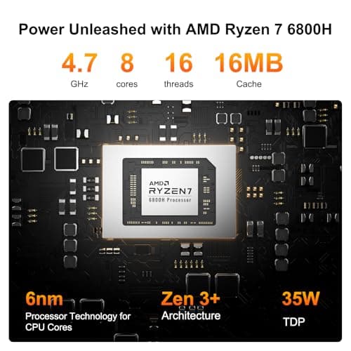 GEEKOM A6 Mini PC, Ryzen 7 6800H, 16GB DDR5 Upgradable RAM 1TB PCIe 4.0 SSD — view 2