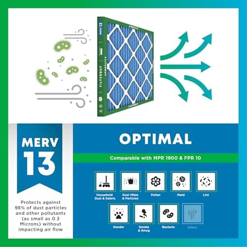 Filterbuy 16x25x1 Air Filter MERV 13 Optimal Smoke & Allergy Defense (3-Pack), Electrostatic Pleated HVAC AC Furnace Filters Replacement, Made in USA (Actual Size: 15.50 x 24.50 x 0.75) — view 3