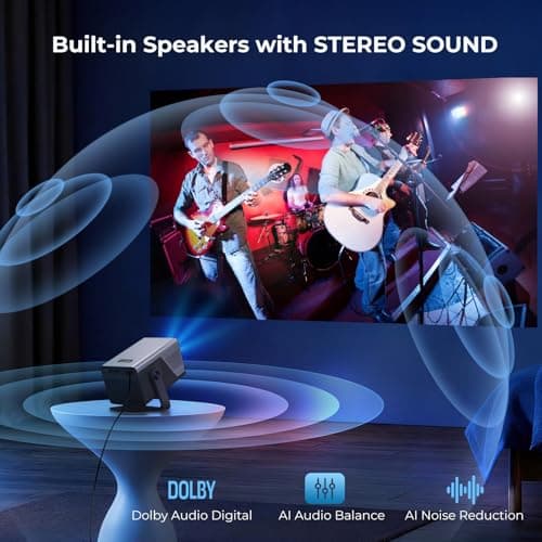 [2000 ANSI Daylight Visible] Native 1080P Smart Video Projector 4K 8K Input, Android 14 Projecteur Portatif with HiFi Sound, Auto Focus & Keystone, WiFi Bluetooth Home Theater for iPhone/Netflix X7 — view 4
