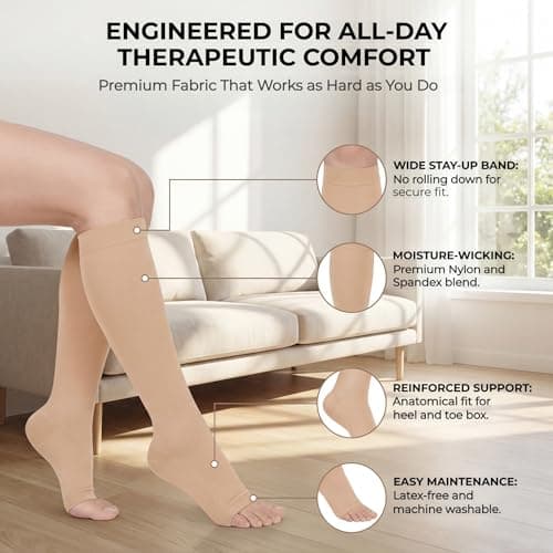 MGANG Medical Compression Stockings for Women & Men, 20-30 mmHg Graduated Knee High Socks, Firm Support for Nurses, Pregnancy, Flying, Varicose Veins — Open Toe, Latex-Free, Beige X-Large — view 3